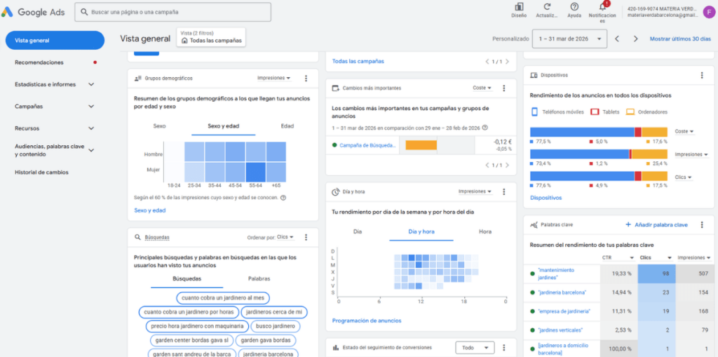 Proyecto Google Ads Materia Verda