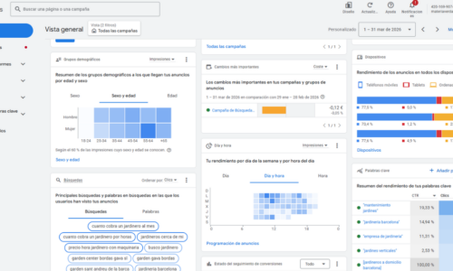 Proyecto Google Ads Materia Verda